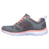 Skechers 12997 GYCL SUMMITS - NEW WORLD KOŞU VE YÜRÜYÜŞ AYAKKABISI