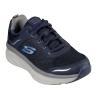 Skechers 232044 NVGY D'LUX WALKER - GÜNLÜK SPOR AYAKKABI