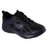 Skechers 88888230 BBK SUMMITS YÜRÜYÜŞ SPOR AYAKKABISI